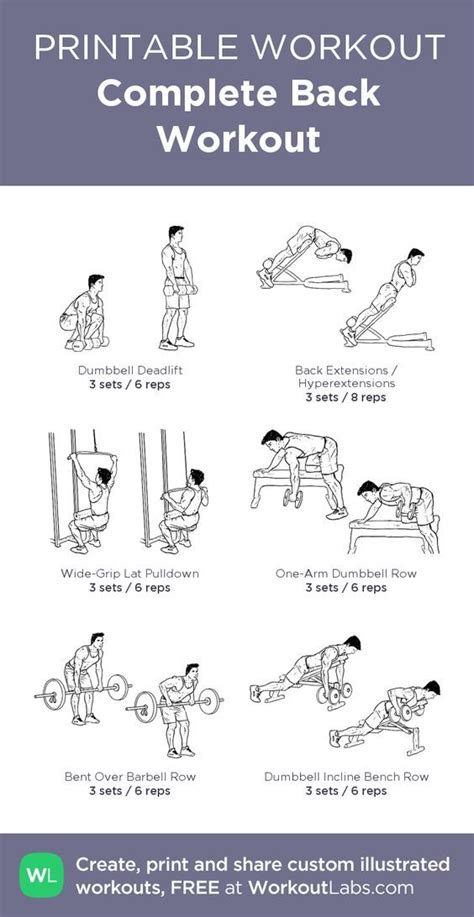 Complete Back Workout For Men From • Click Through To