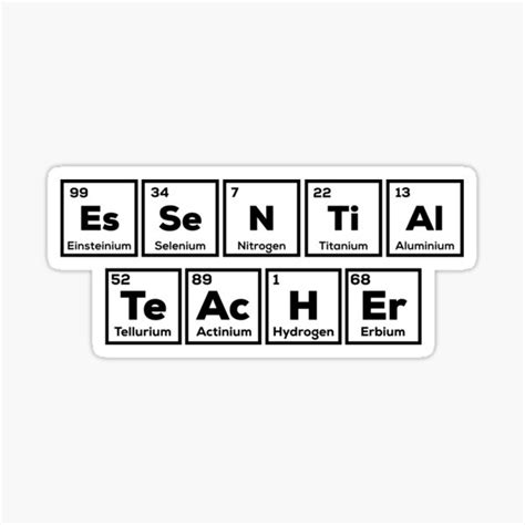 Pegatina Tabla Periódica Química Divertida Palabras Elementos