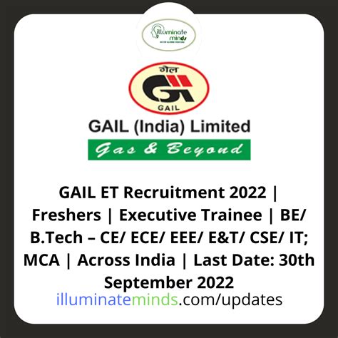 Gail Et Recruitment 2022 Freshers Executive Trainee Be Btech