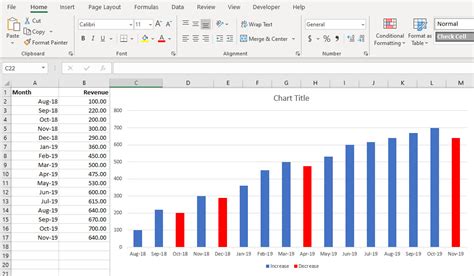 Best Excel Chart Colors Asderplanning