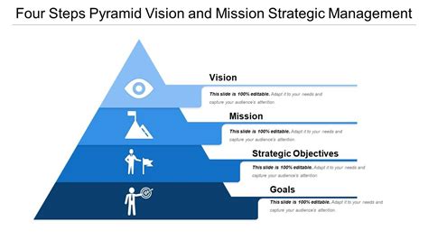 Four Steps Pyramid Vision And Mission Strategic Management Powerpoint