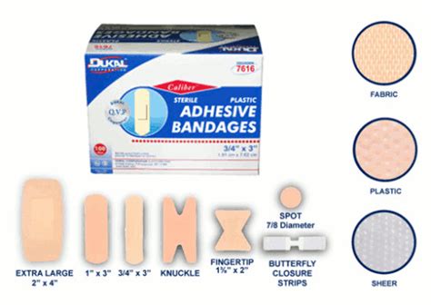 An Overview Of Adhesive Bandages