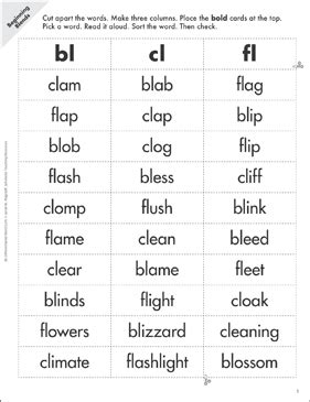 Posted by kholoud got more about blends? Grade 1 Bl Blends Worksheets : Blends Worksheets and ...