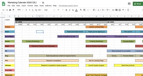 The Ultimate Holiday Marketing Calendar For 2020 Free Templates Via