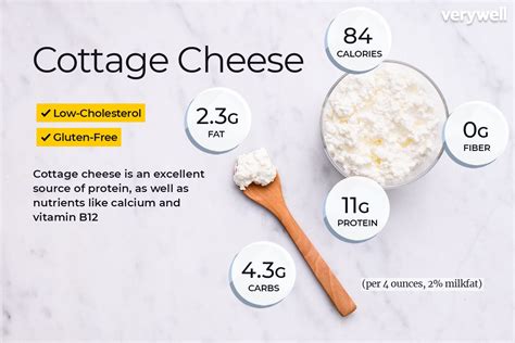 Is It Good To Eat Cottage Cheese Every Day Exploring The Benefits And