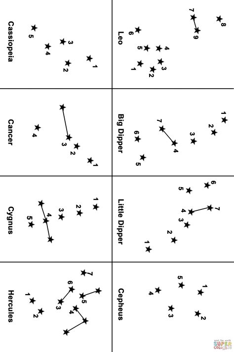 Over 50 cool mazes ranging from easy to hard. Constellation Map dot to dot | SuperColoring.com ...