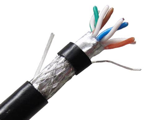 Dual Shielded Cat5e Outdoor Cable Solid Copper — Primus Cable