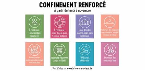 Sécurisation de notre produit, la personnalisation essentielle à l'expérience utilisateur, la mesure de la. Covid-19 - Mesures prises le 30 octobre 2020 par le Comité ...