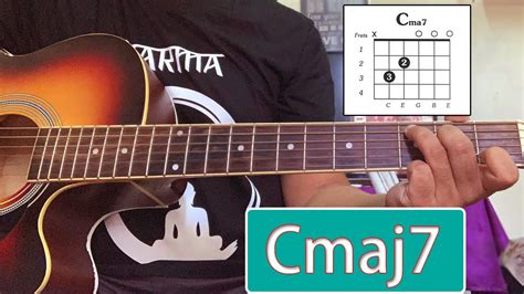 How To Play The Cmaj7 Chord On Guitar C Major 7 Beginners Guitar
