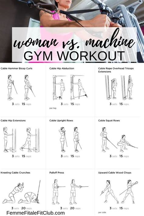 free workout plan at the gym to lose weight for beginner cardio workout exercises