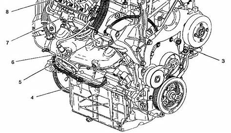 2003 Impala Engine Diagram