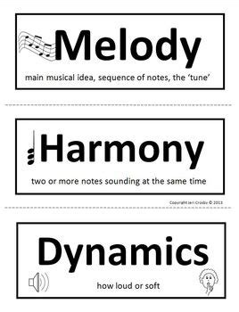 We will discuss the traditional and new forms. Elements of Music - Word Wall, Mini Anchor Charts by Musical Magic