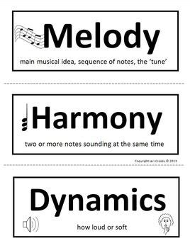 We will discuss the traditional and new forms. Elements of Music - Word Wall, Mini Anchor Charts by Musical Magic