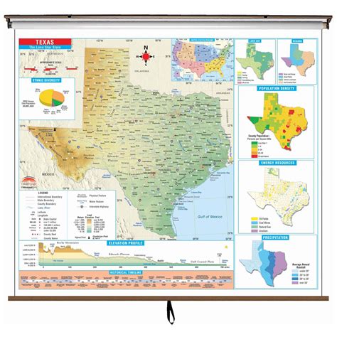 Texas Intermediate Thematic Wall Map Shop Classroom Maps