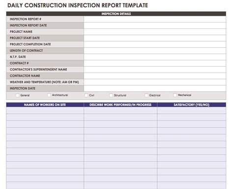 Daily Report Email Sample Master Of Template Document