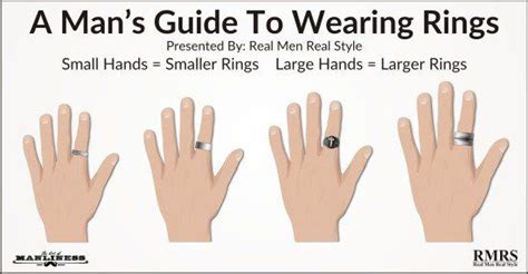 A Mans Guide To Wearing Rings How To Wear Rings Ring Finger For Men Wedding Ring Finger