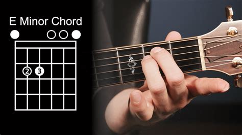 If you are looking for the am chord in other tunings, be sure to scroll to the bottom of the page. E minor | Guitar