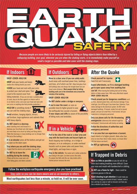 For The Best Chance To Survive An Earthquake You Ideally Need To Know