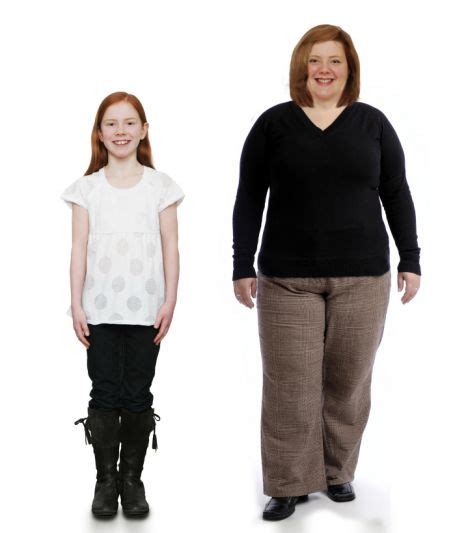Pictured How A Healthy 10 Year Old Girl Would Turn Into An Obese Woman