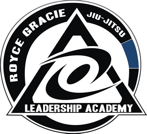 Royce Gracie Jiu Jitsu Leadership Academy Inc