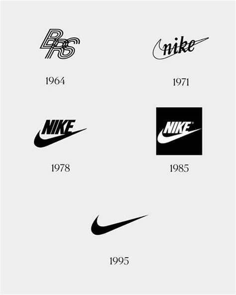Ces Nike Dunk sont inspirées de lhistoire du Swoosh Underground Sneaks