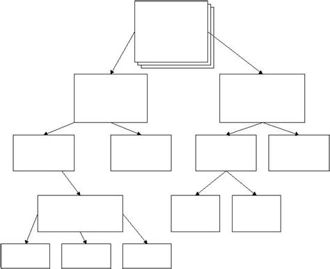 Blank Flow Charts To Fill In