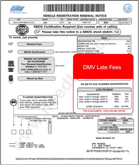 California Dmv Lookup License Plate Number For New Vehicle