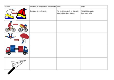 Simple Air Resistance Worksheet Teaching Resources