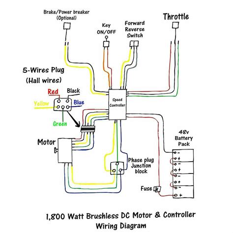 A wiring diagram is a form of schematic which uses abstract pictorial symbols to exhibit each of the interconnections of components in a very system. Motor Wire Diagram For Razor Mx400 - Wiring Diagram
