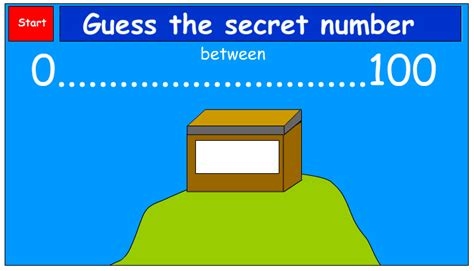 Number Guessing Game Higher Or Lower Numbers Up To 100