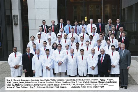 History Of Urology At Johns Hopkins Johns Hopkins Brady Urological Institute