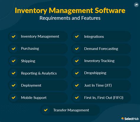 Inventory Management Software System Features And Requirements