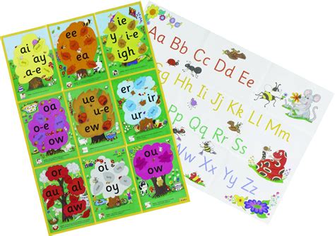 Jolly Phonics Alternative Spelling And Alphabet Posters 9781903619124