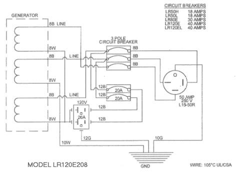 Shaded pole motor wiring diagram. Wiring Diagram Single Phase Motor 6 Lead - Wiring Diagram Schemas