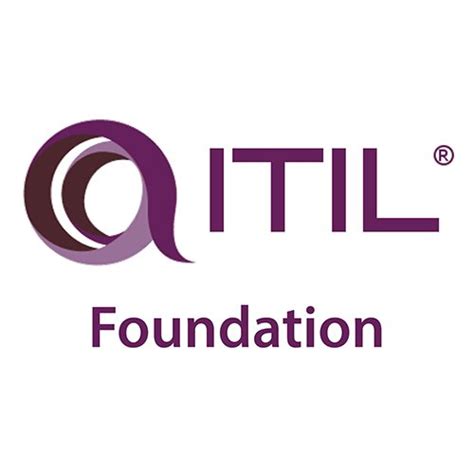 The total size of the downloadable vector file is 0.29 mb and it contains the itil logo in.eps format along with the.png image. ITIL® Foundation E-learning | IT Service Management ...