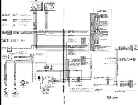 Maybe you would like to learn more about one of these? 86 Chevy Truck Horn Wiring Diagram - Wiring Diagram Networks