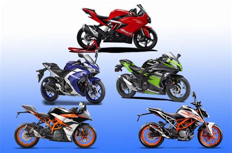 Which is the best cruiser motorcycle that i can get for myself? 5 Best Bikes Under 4 Lakhs in India 2017 - Autocar India