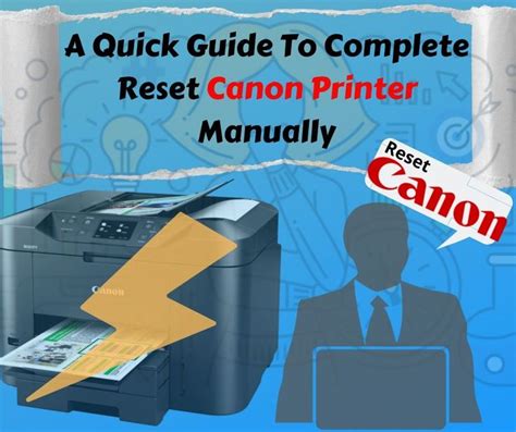 Your canon printer will now go on reset mode. How To Reset Canon Printer Manually? | Printer, Ink reset ...