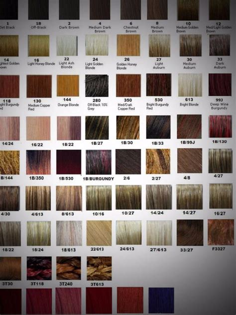Redken Shades Eq Color Chart All You Need To Know In 2023 Free