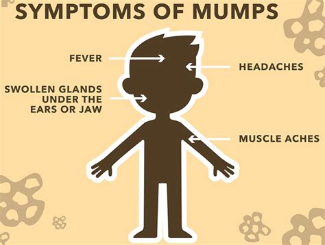 South Africa Reports Mumps Outbreak Outbreak News Today