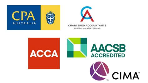 With many of our finance and accounting recruitment specialists having worked in finance and accounting before joining michael page as. School of Accounting and Commercial Law | Victoria ...