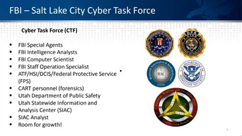 Fbi Confidential What It Takes To Combat Cybercrime