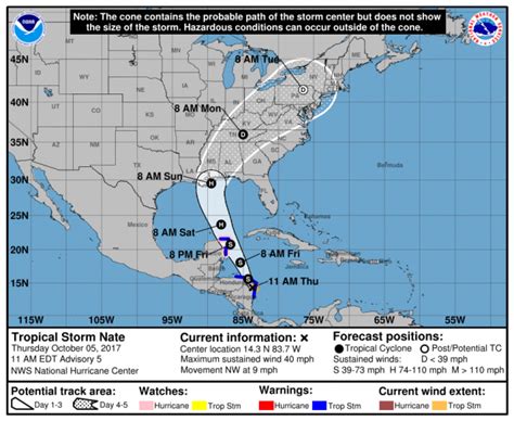 Advisory No 2 Tropical Storm Nate The San Pedro Sun