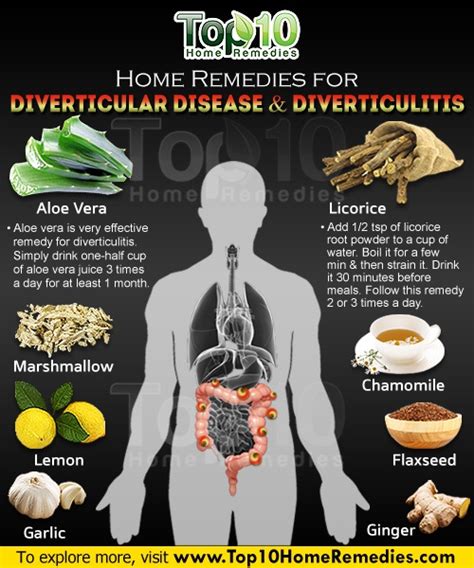 Home Remedies For Diverticular Disease And Diverticulitis Top 10 Home