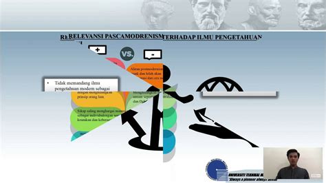 Teknologi kejuruteraan mekanikal dan pembuatan. Falsafah Dan Isu Semasa 2020 ( Fakulti Kejuruteraan ...
