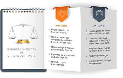 This brings us to our first faultline in the tectonic plates of trade finance. Binary options trading with free money, difference between ...