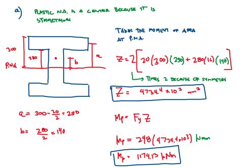 Solved 2 Compute The Plastic Section Modulus Of The Following