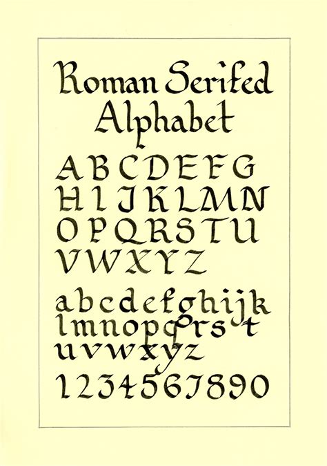 Roman Serifed Lg Pic Lettering Alphabet Graffiti Lettering Fonts