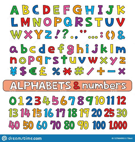 Alphabet To Numbers Numbering The Letters So A1 B2 Etc Is One Of