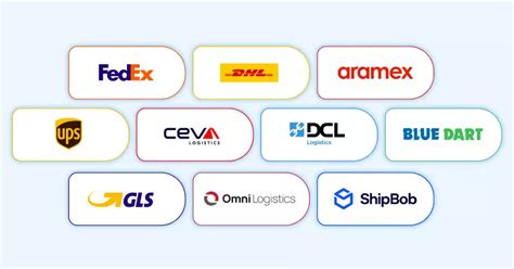 10 Top 3pl 3rd Party Logistics Ecommerce Fulfillment Companies 2024